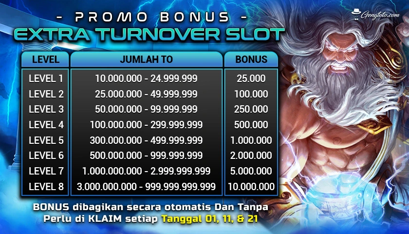 togel filipina 96